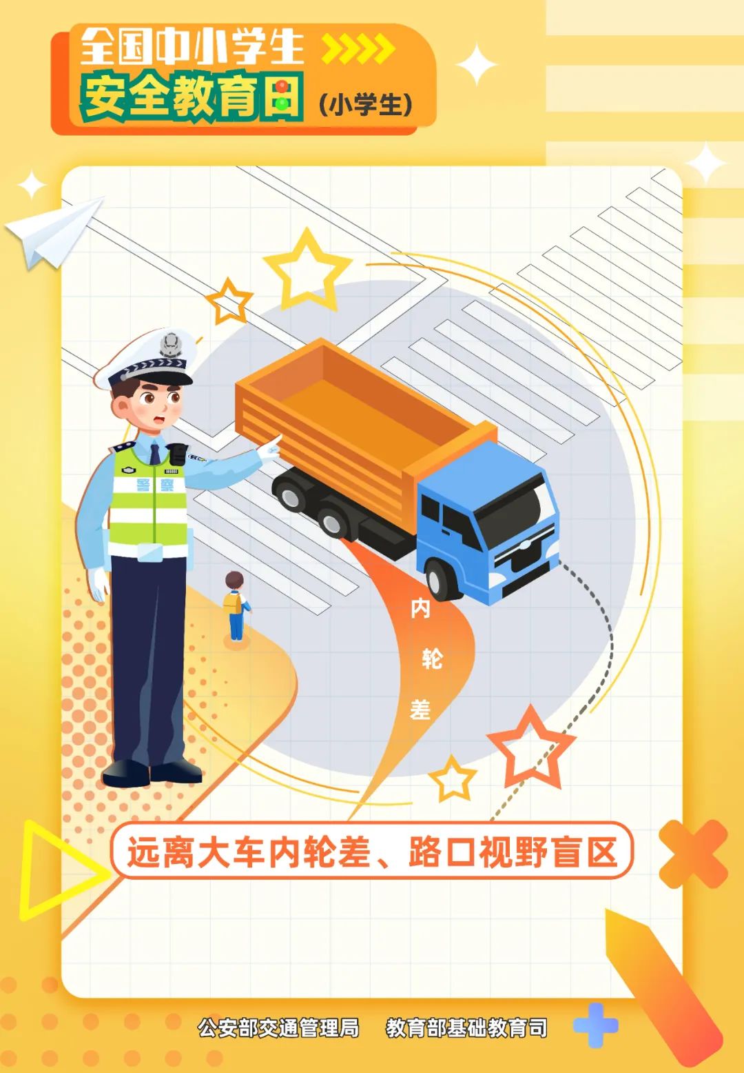 遠離大車內輪差、路口視野盲區